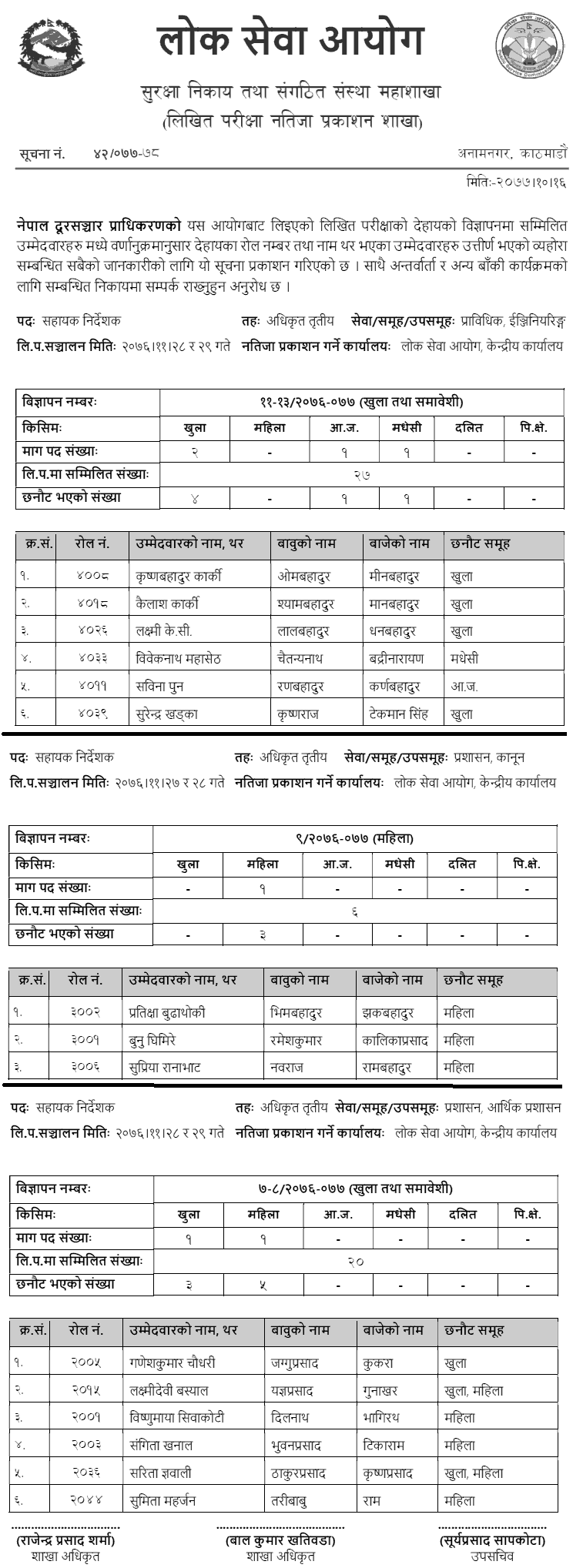 Nepal Doorsanchar Pradhikaran Assistant Director Written Exam Result