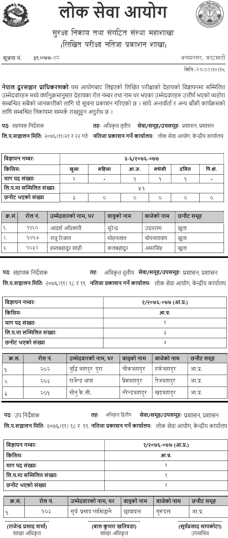 Nepal Doorsanchar Pradhikaran Deputy Director Written Exam Result