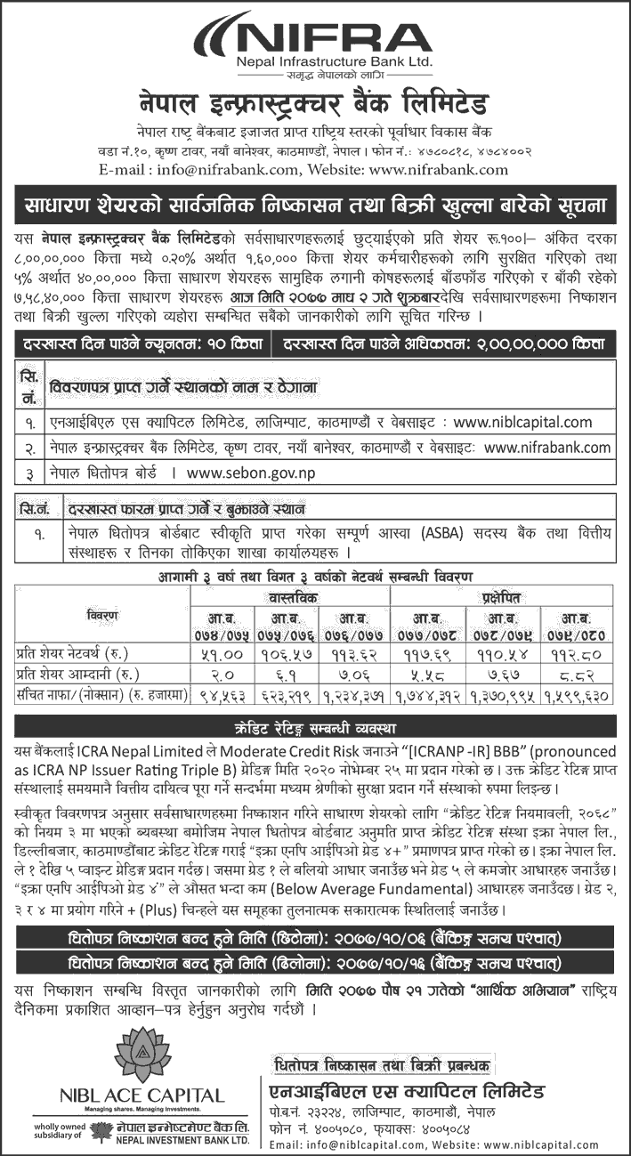 Nepal Infrastructure Bank Limited IPO Issues Open