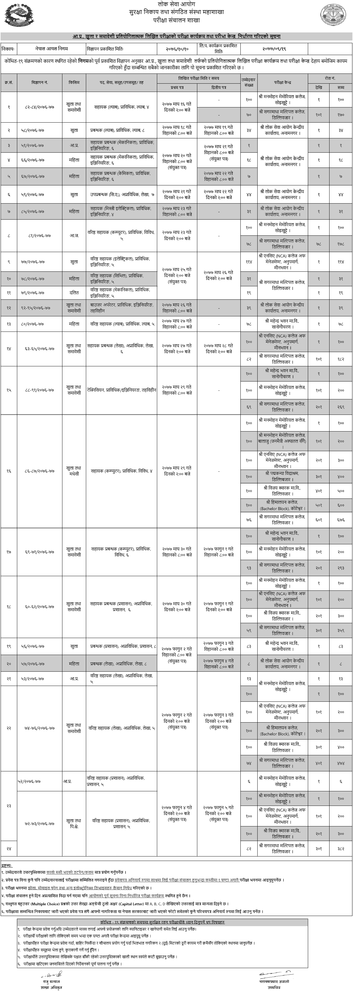 Nepal Oil Corporation (NOC) Written Exam Schedule and Exam Center Notice