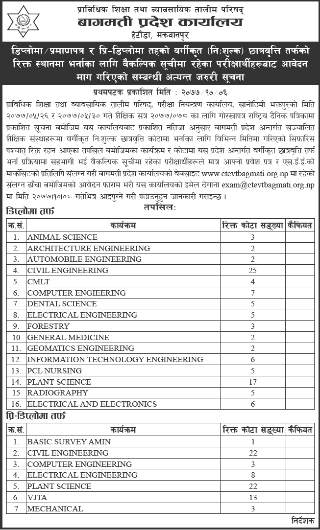PCL, Diploma and Pre-Diploma Level Admission for Alternative List CTEVT Bagmati Pradesh