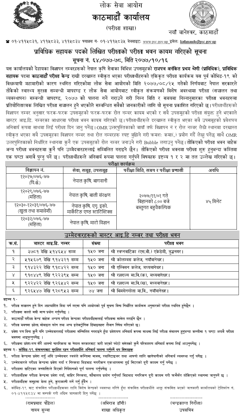 Prabidhik Sahayak (Nayab Subba) Written Exam Center Kathmandu Lok Sewa Aayog