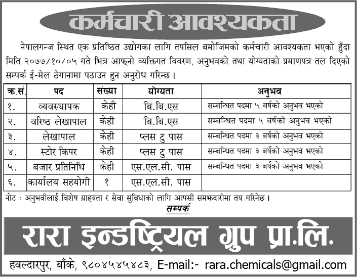 Rara Industrial Group Nepalgunj Vacancy for Various Positions