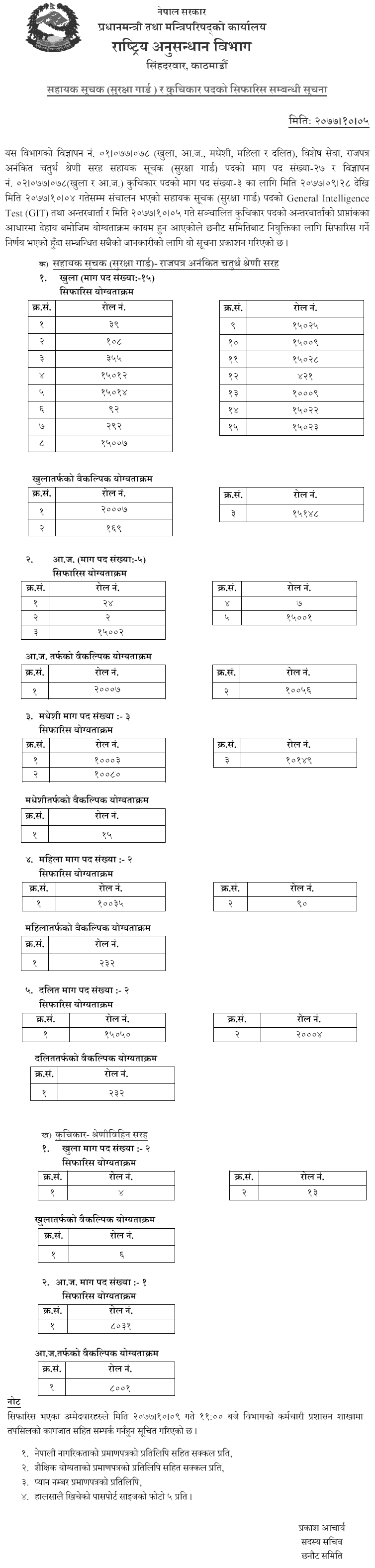 Rastriya Anusandhan Bibhag Published Final Result of Sahayak Suchak (Security Guard) and Kuchikar