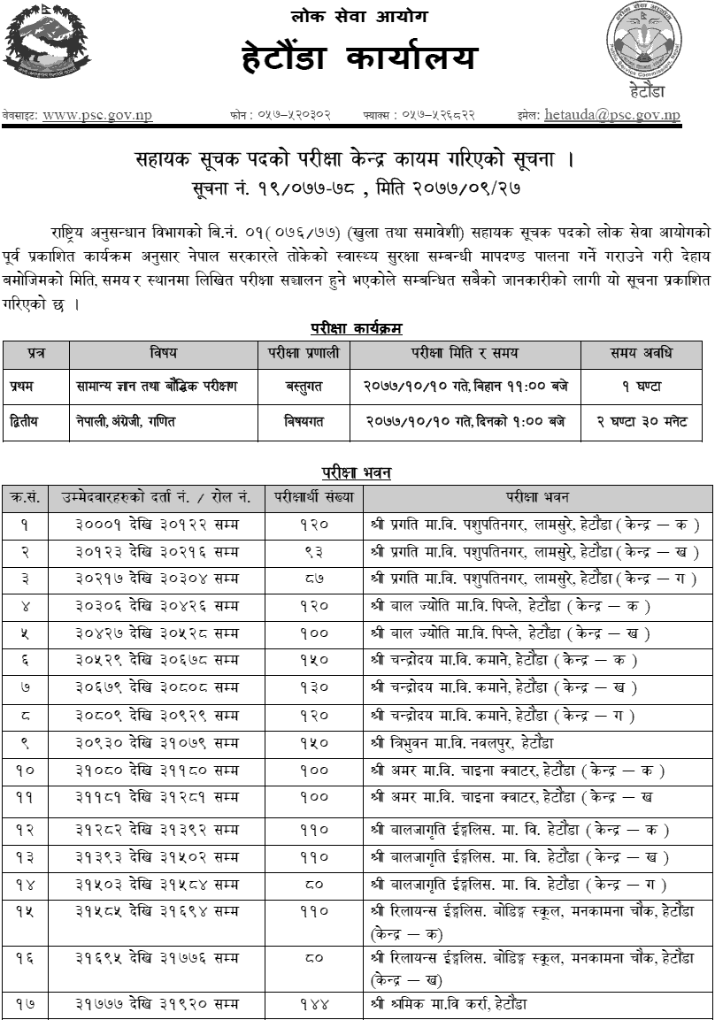 Sahayak Suchak 4th Level Written Exam Center Hetauda Rastriya Anusandhan Bibhag