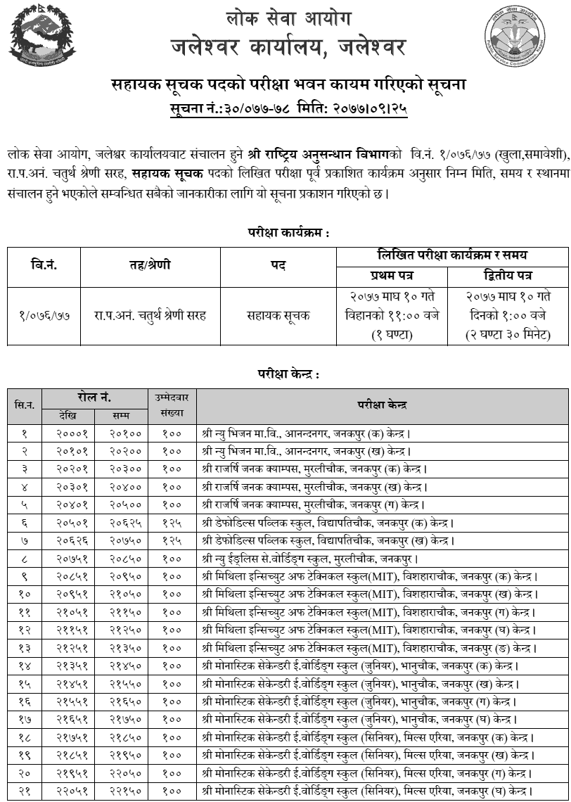 Sahayak Suchak 4th Level Written Exam Center Jaleshwor Rastriya Anusandhan Bibhag