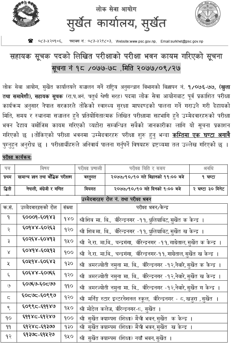 Sahayak Suchak 4th Level Written Exam Center Surkhet Rastriya Anusandhan Bibhag