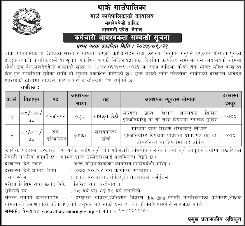 Thakre Rural Municipality Vacancy for Engineer and Sub Engineer Post