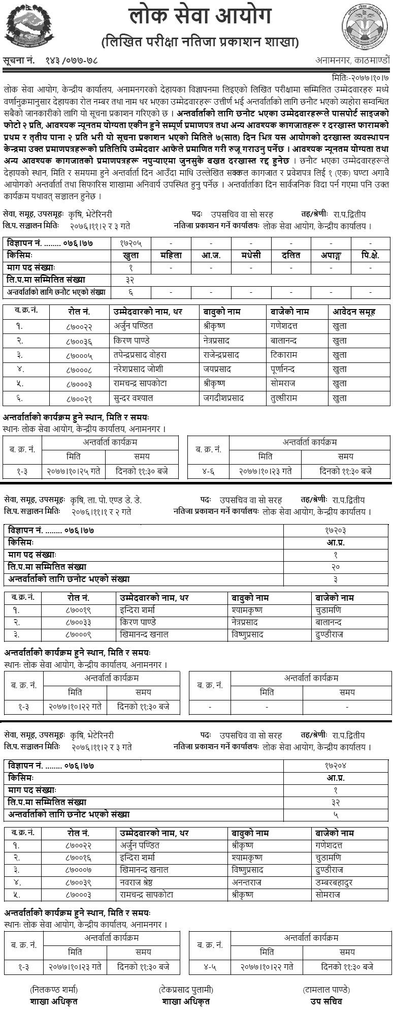 Upa Sachiv Post (Agriculture) Written Exam Result