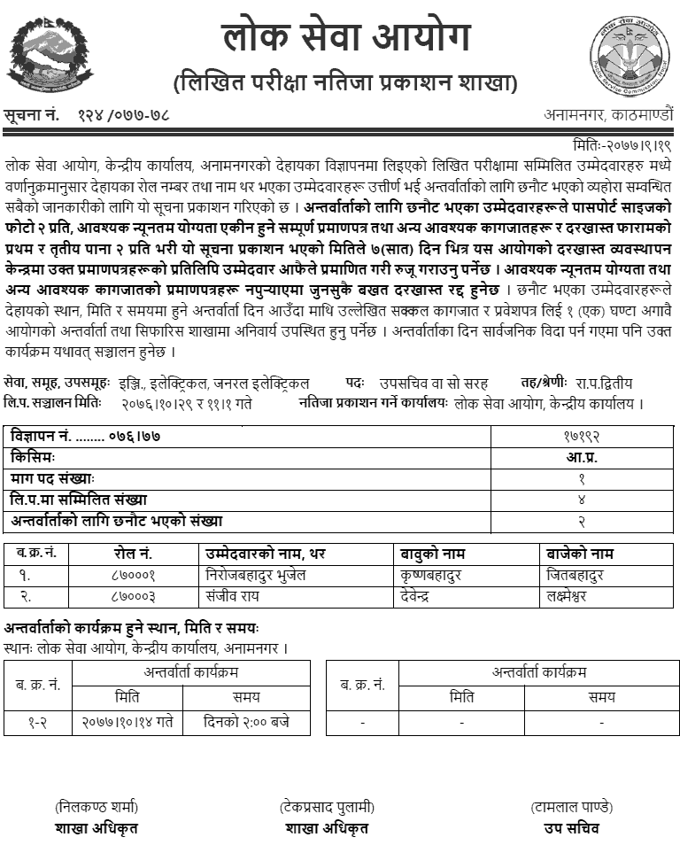 Upa Sachiv Post (Engineering) Written Exam Result - Lok Sewa Aayog