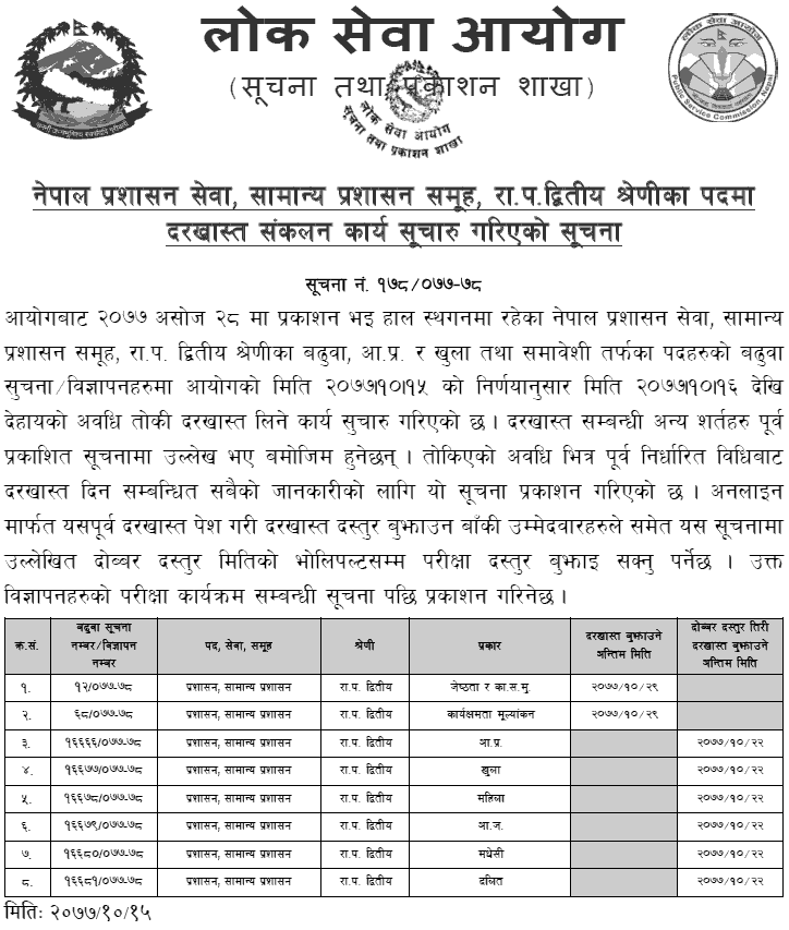 Upa Sachiv Post (Gazetted Second Class) Application Process Resumed - Lok Sewa Aayog