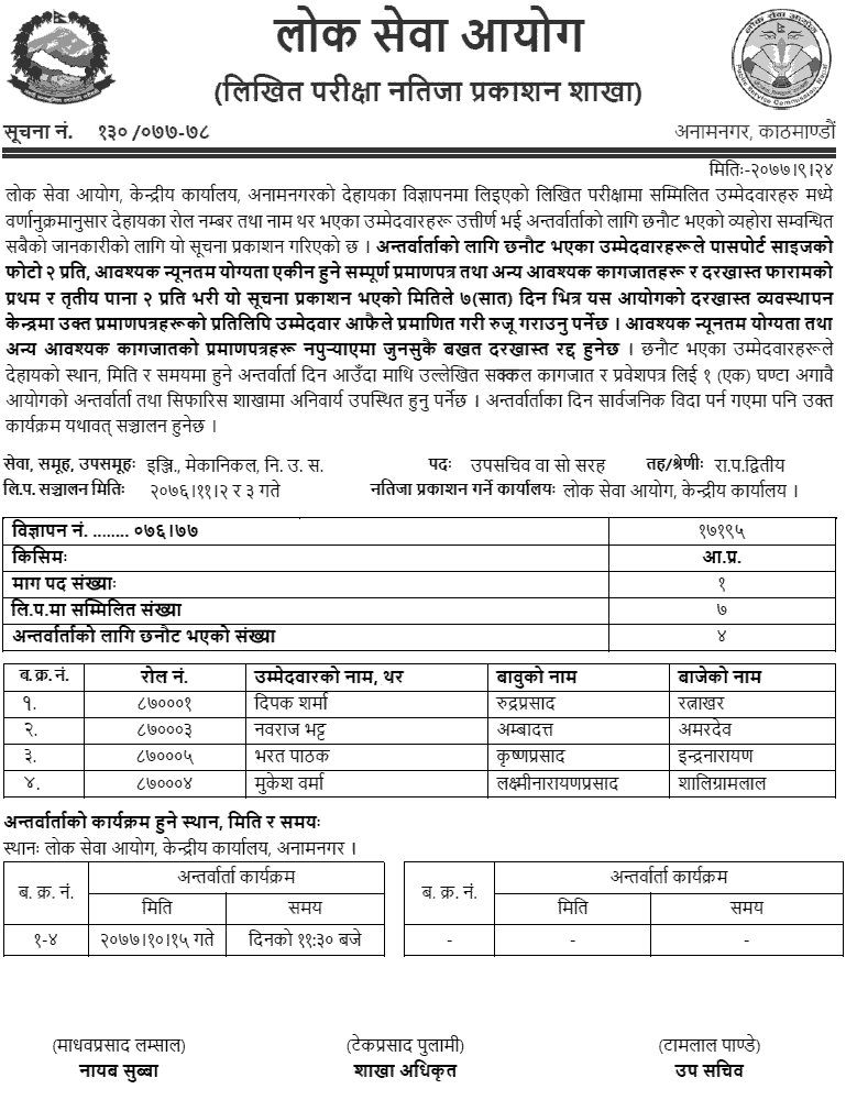 Upa Sachiv Post (Internal Competition) Written Exam Result Lok Sewa Aayog