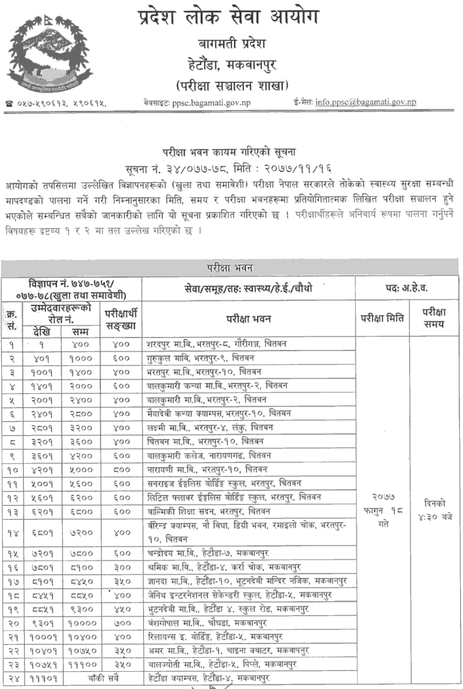 AHW and Lab Technician 4th Level Exam Center Bagmati Pradesh Lok Sewa Aayog