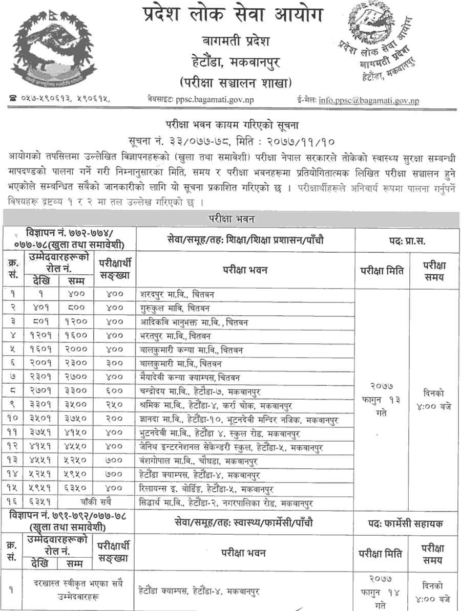 ANM, Radiographer, Pharmacy Assistant and PraSa Written Exam Center - PPSC Bagmati Pradesh