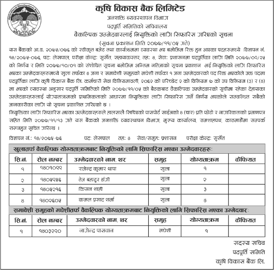 Agricultural Development Bank (ADBL) Recommended Alternative Candidate for 4th Level Accountant