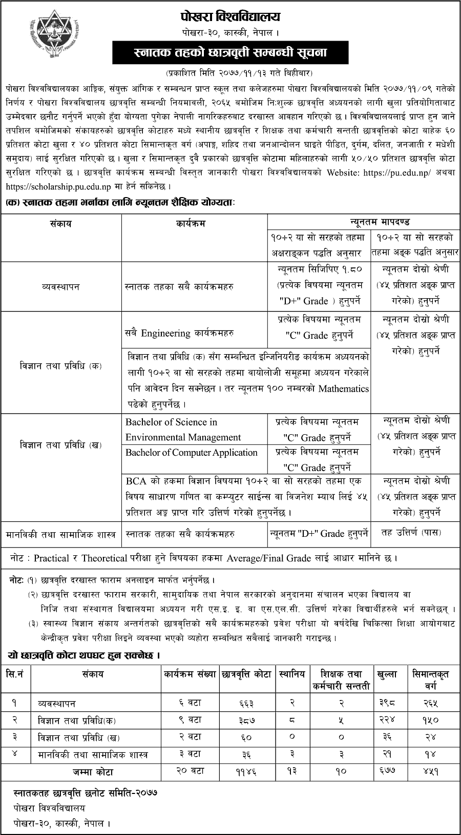 Apply for Bachelor Level Full Scholarship from Pokhara University