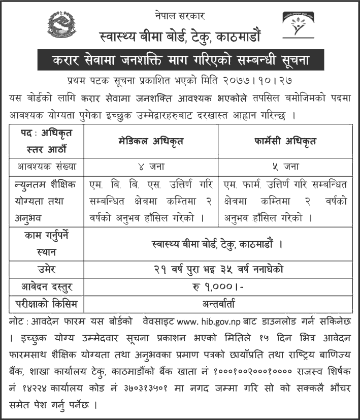 Health Insurance Board (HIB) Vacancy for Medical Officer and Pharmacy Officer