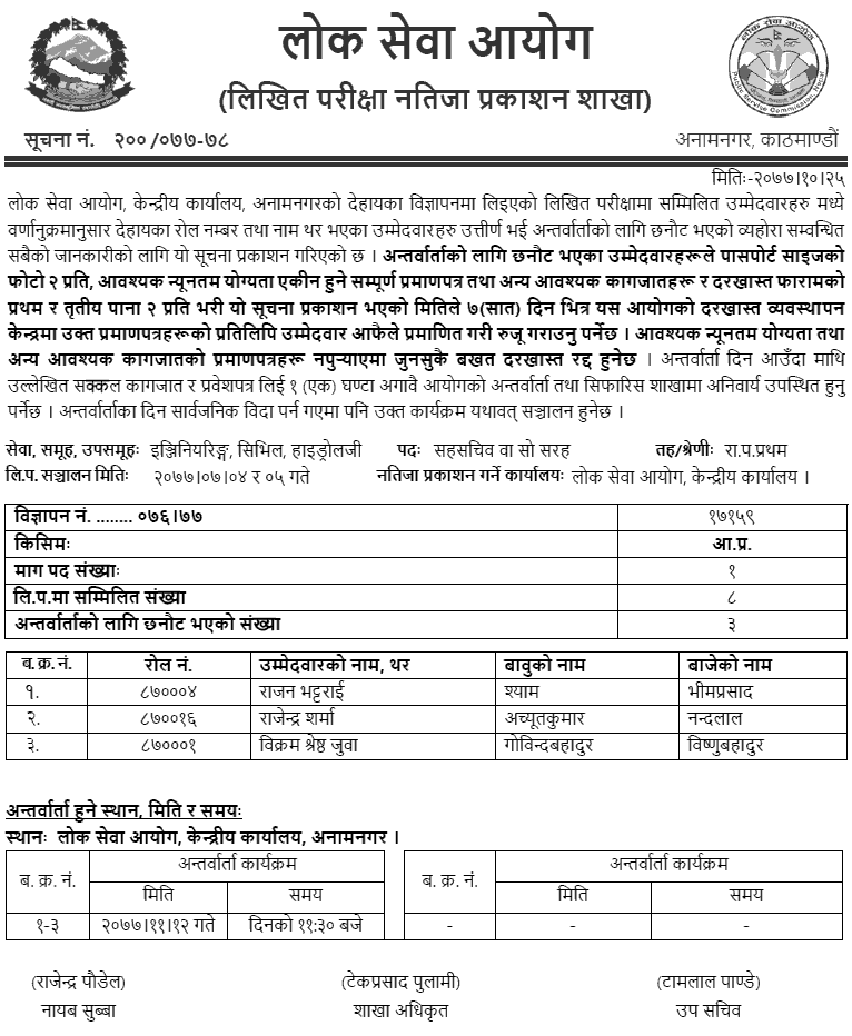 Joint Secretary (Hydrology Internal Competition) Written Exam Result - Lok Sewa Aayog