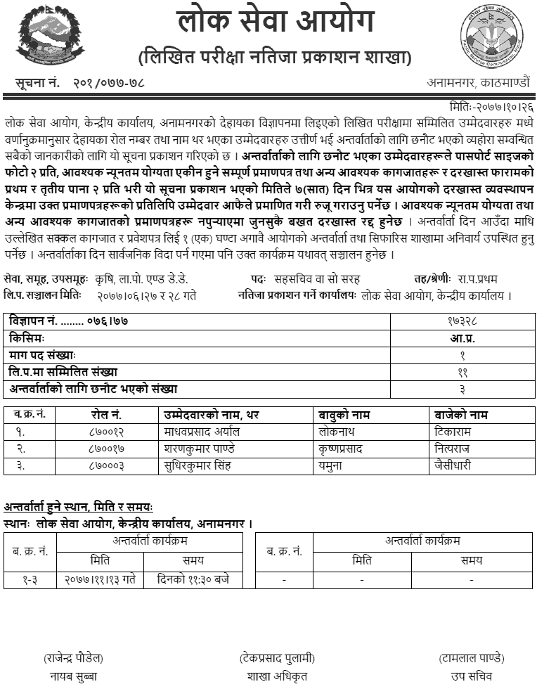 Joint Secretary (LPDD Internal Competition) Written Exam Result Lok Sewa Aayog