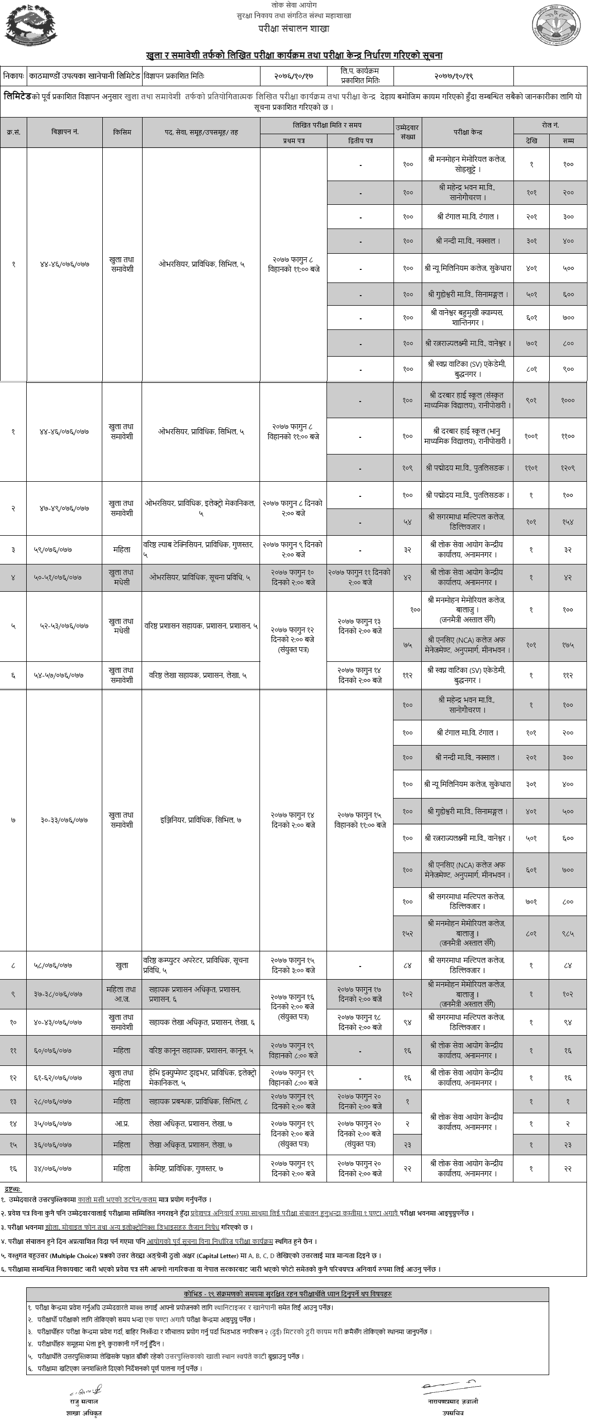 Kathmandu Upatyaka Khanepani Limited (KUKL) Written Exam Schedule and Exam Center