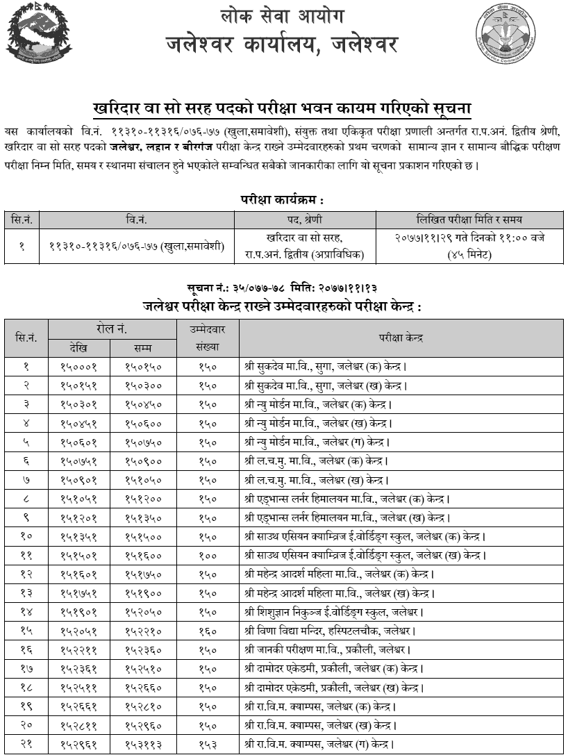 Kharidar 4th Level First Phase Exam Center Birgunj, Lahan and Jaleshwar