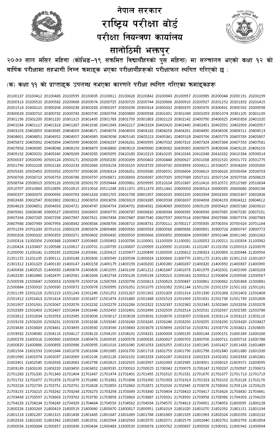 List of NEB Class 12 Result Withheld Students Roll Numbers