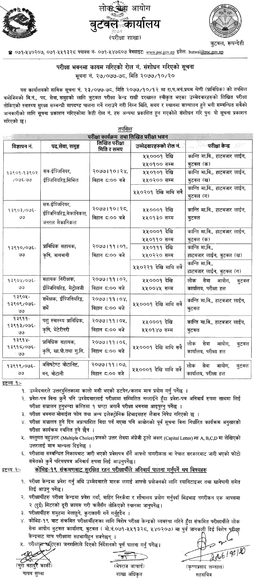 Lok Sewa Aayog Butwal Revised Roll Number of Prabidhik Sahayak (Nayab Subba) Post