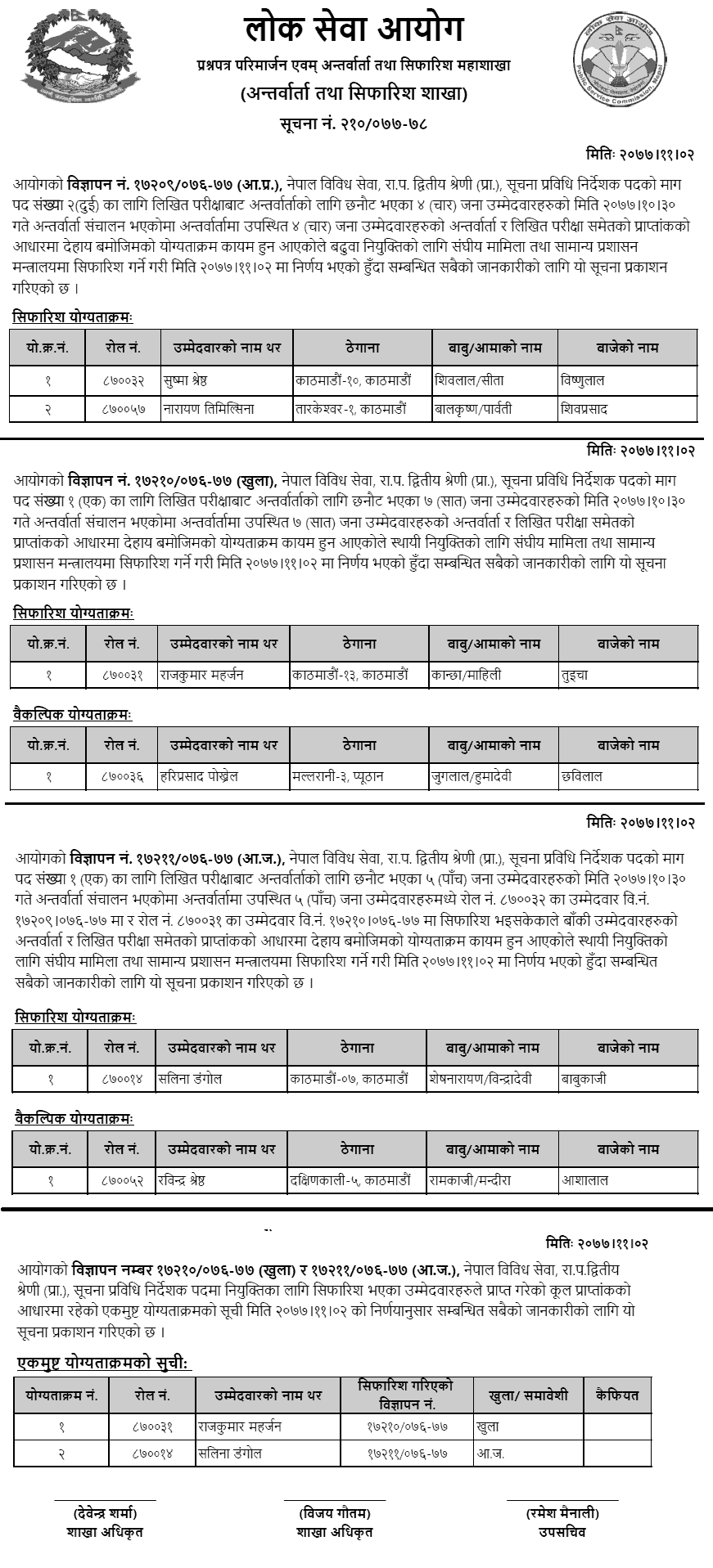 Lok Sewa Aayog Upa Sachiv Final Result and Sifaris of Various Services