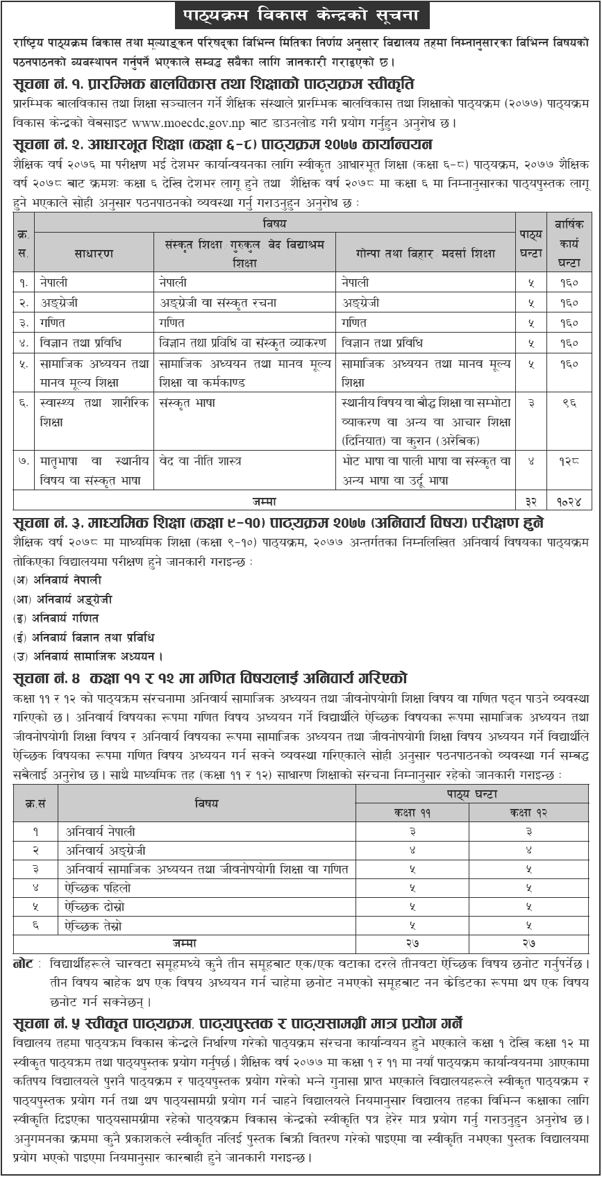 Ministry of Education Notices 2077 Falgun 16