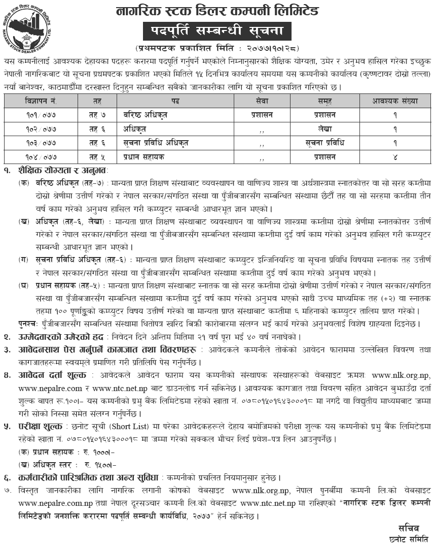 Nagarik Stock Dealer Company Limited Vacancy For Various Position