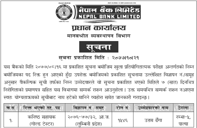 Nepal Bank Limited Selected Alternative Candidate for Gold Tester Post
