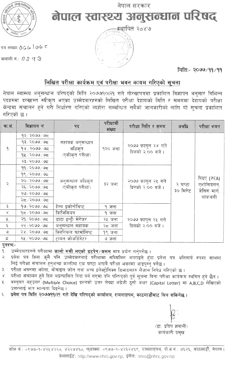 Nepal Health Research Council (NHRC) Written Exam Center of Various Positions