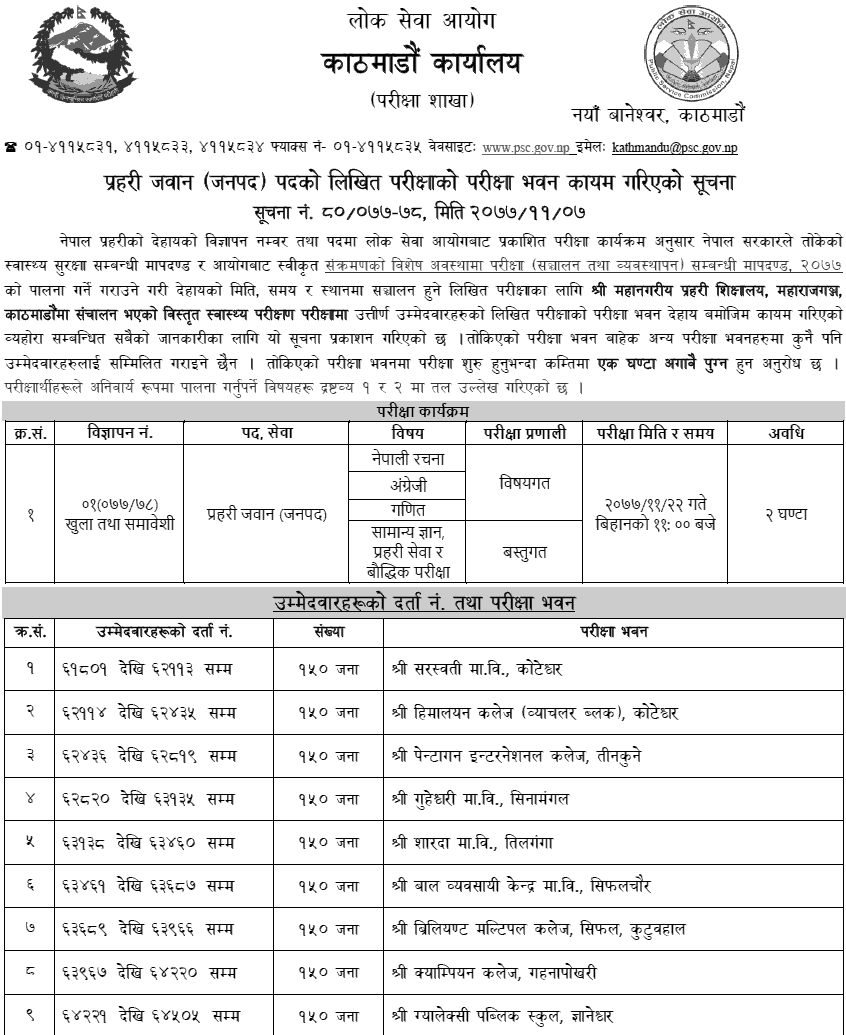 Nepal Police Jawan (Janapad) Written Exam Center Kathmandu