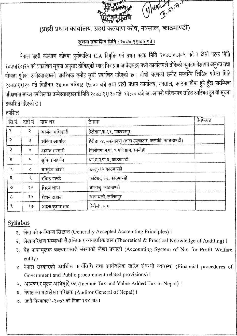 Nepal Police Published Shortlisting of Chartered Accountant (CA)
