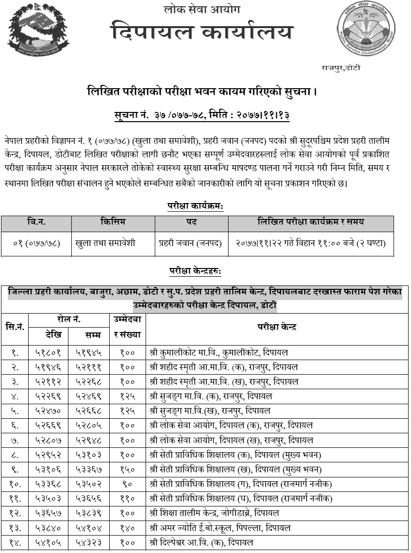 Nepal Prahari Jawan (Janapad) Written Exam Center Dipayal