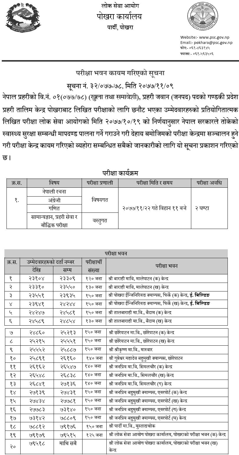 Nepal Prahari Jawan (Janapad) Written Exam Center Pokhara