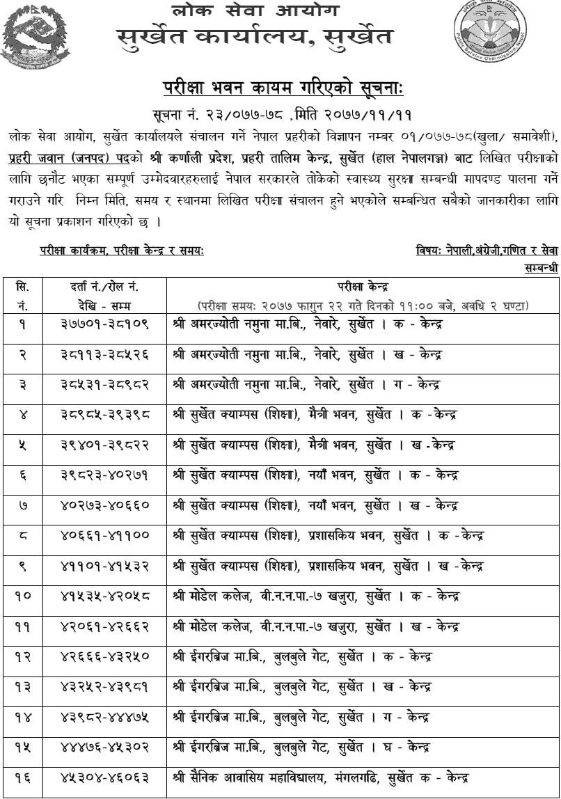 Nepal Prahari Jawan (Janapad) Written Exam Center Surkhet