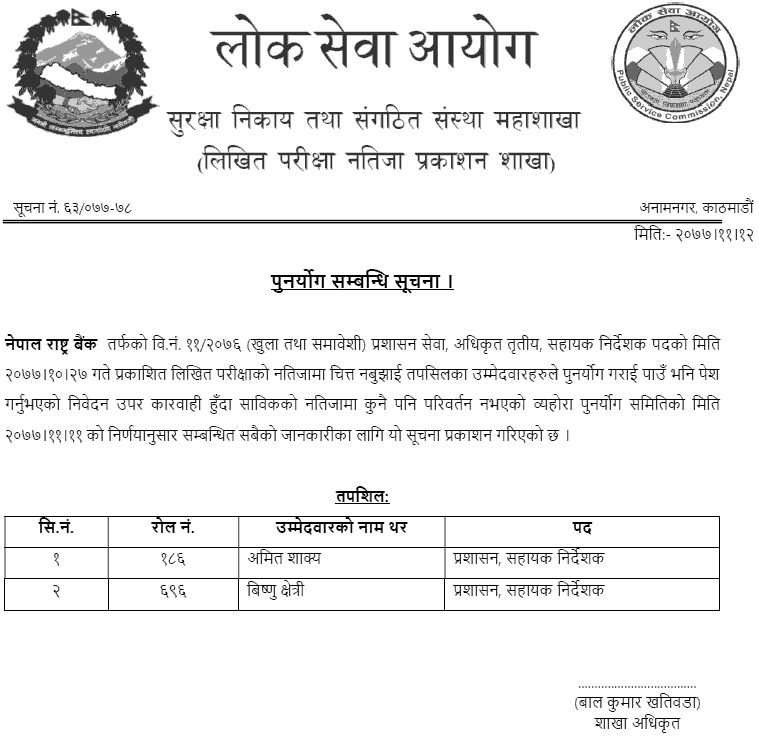 Nepal Rastra Bank (NRB) Assistant Director Post Retotaling Result