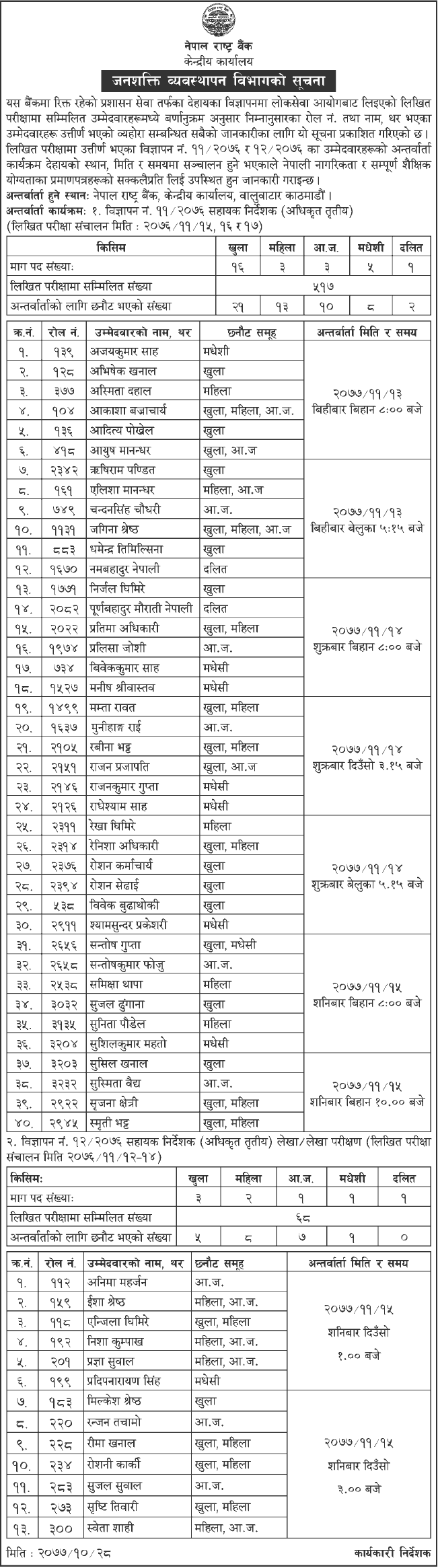 Nepal Rastra Bank Assistant Post Written Exam Result and Interview Schedule