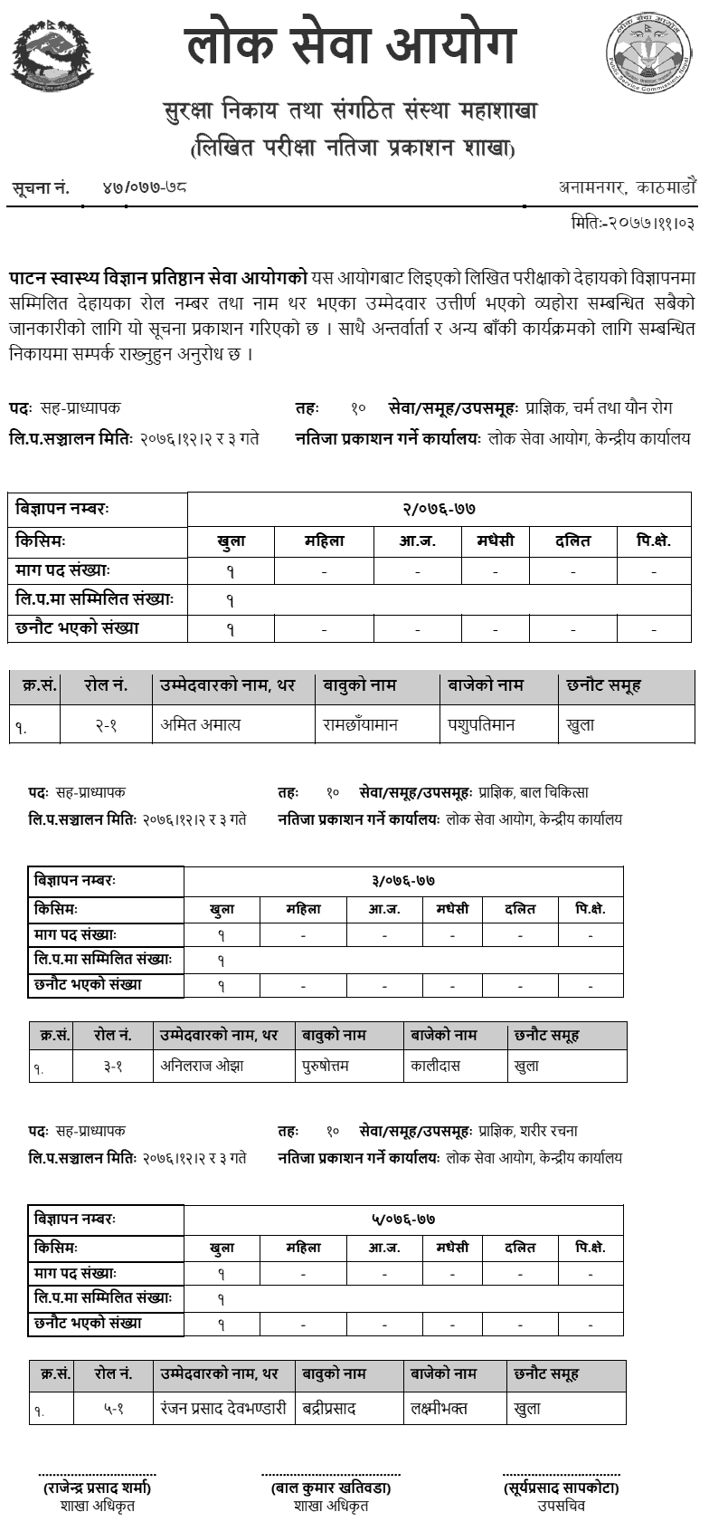 Patan Academy of Health Sciences (PAHS) Written Exam Result of 10th Level