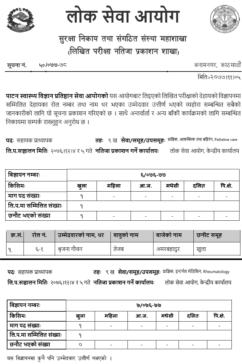 Patan Academy of Health Sciences (PAHS) Written Exam Result of 9th and 10th Level