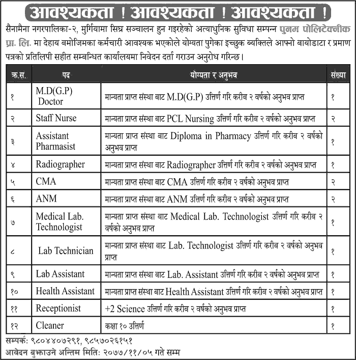 Poonam Polytechnic, Murgia Vacancy for MDGP, SN, AP, Radiographer, CMA, ANM, MLT, LT, LA, HA