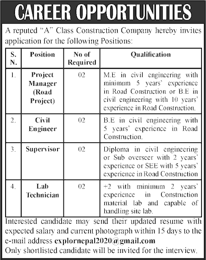 Reputed A-Class Construction Company Vacancy for Various Position