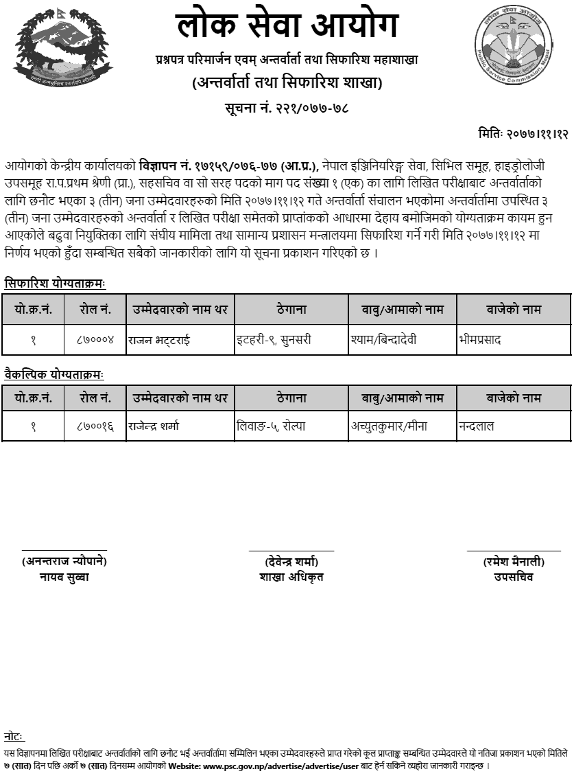 Saha Sachiv Post (Hydrology IC) Final Result and Recommendation - Lok Sewa Aayog