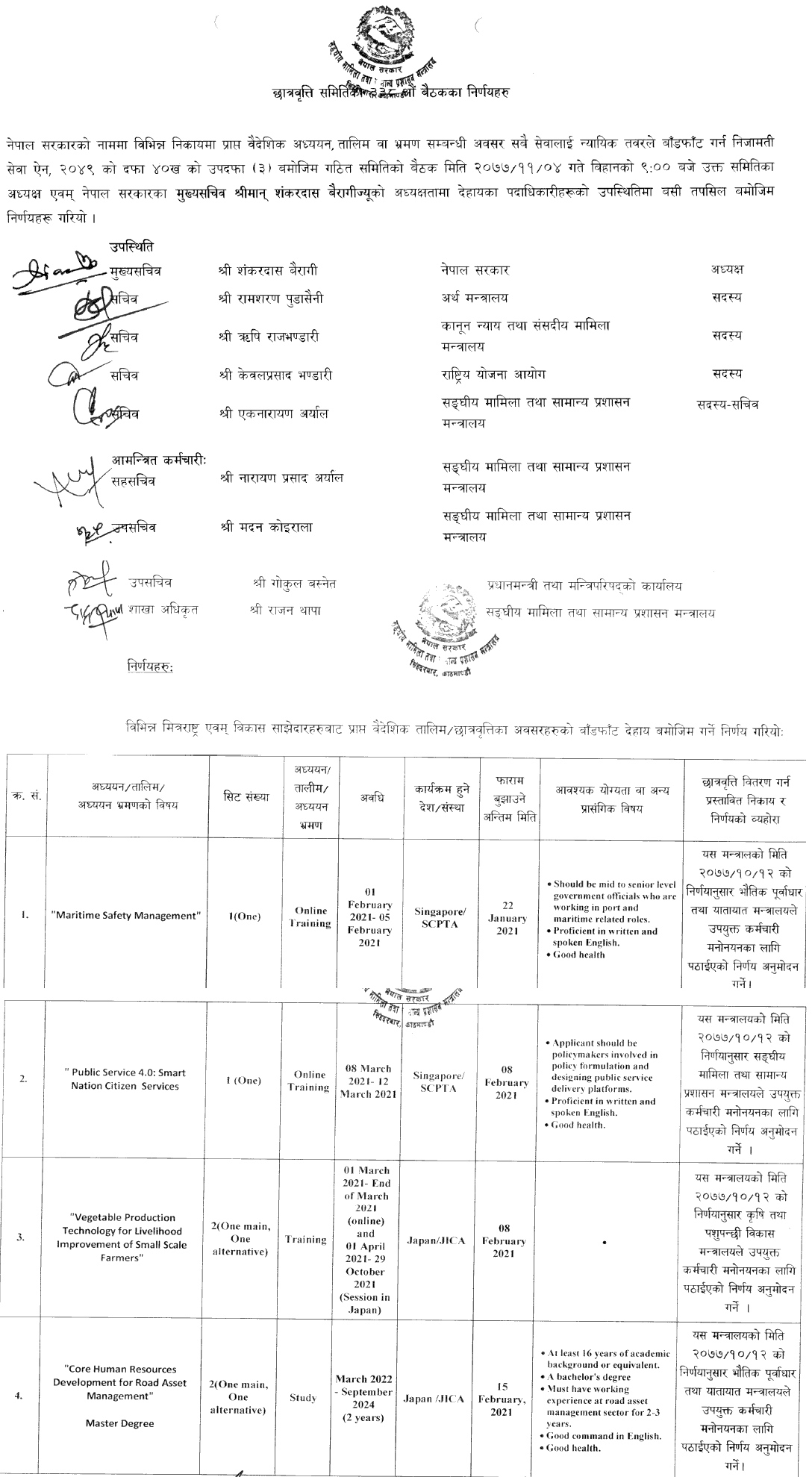 Scholarship and Training Programs for Nepal Government Employees