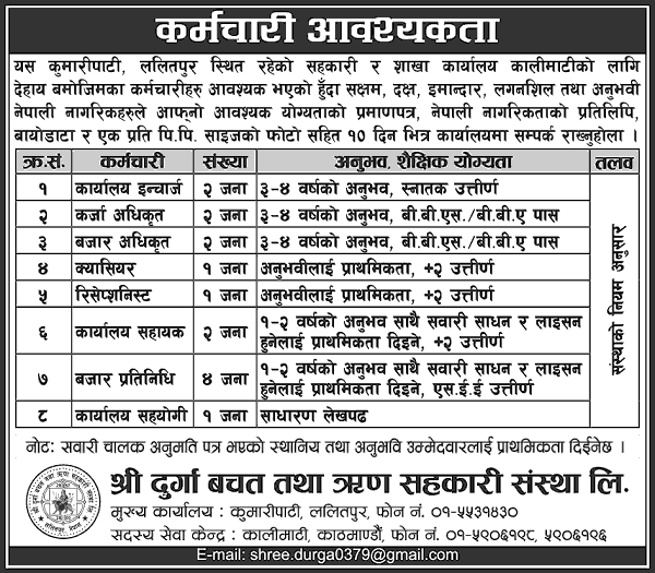 Shree Durga Saving and Credit Cooperative Limited Vacancy for Various Positions