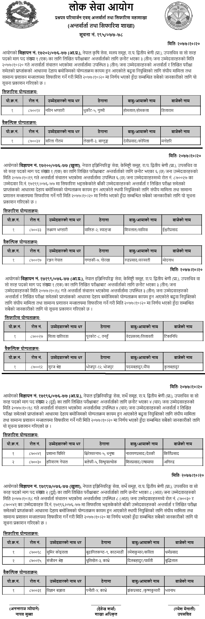 Upa Sachiv Post (Agriculture, Engineering) Final Result and Recommendation - Lok Sewa Aayog