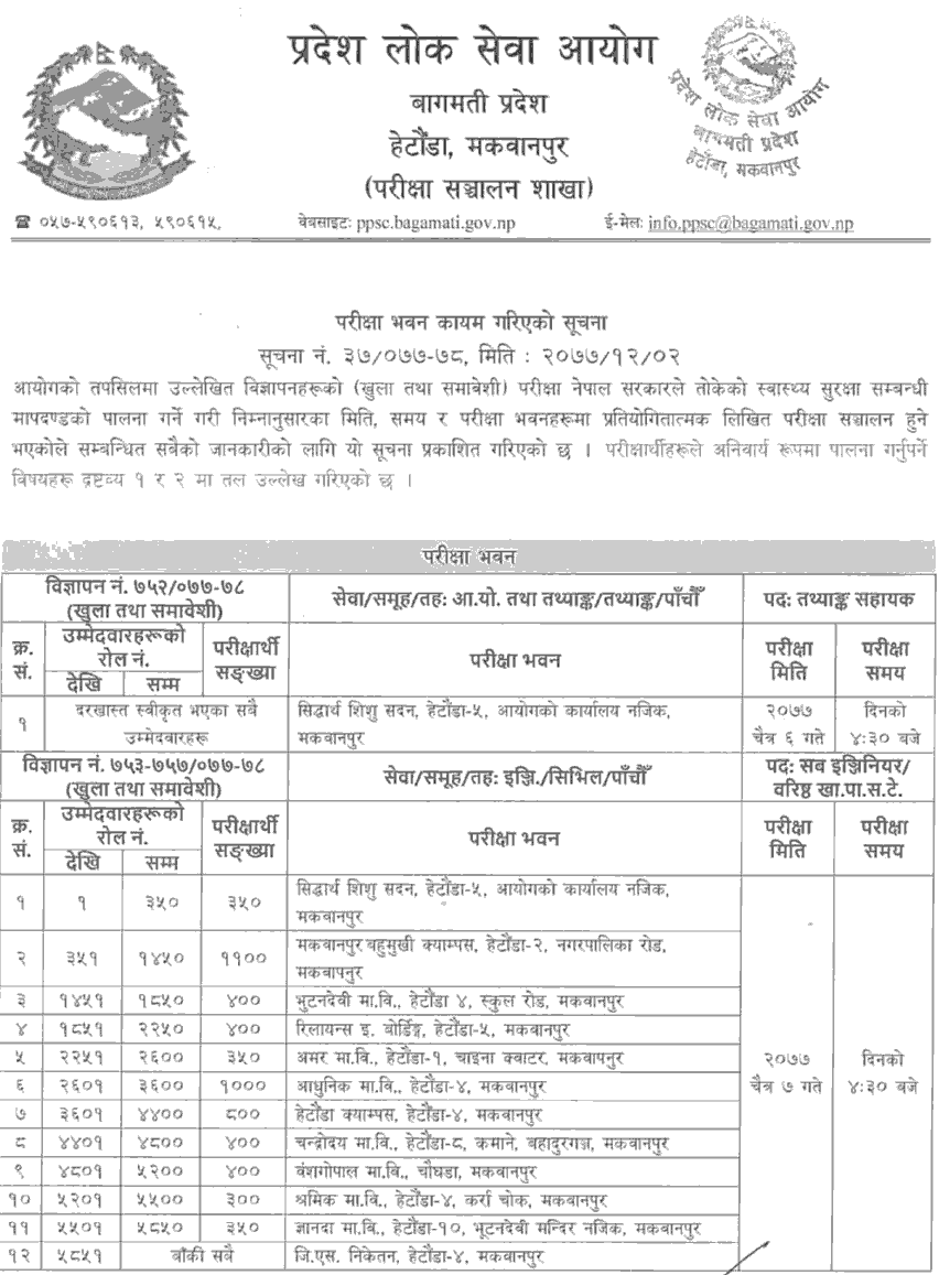 Bagmati Pradesh Lok Sewa 5th Level Examination Center of Various Positions (Health and Engineering)