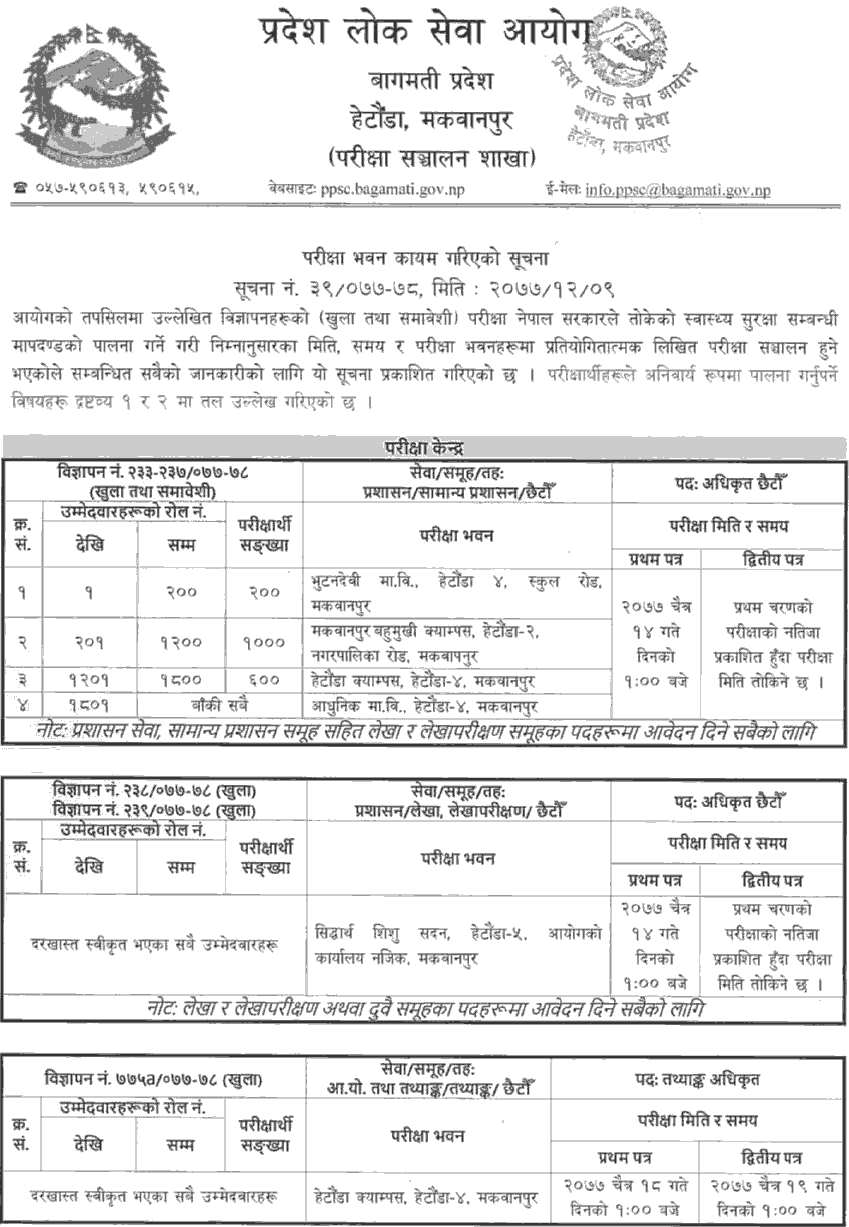 Bagmati Pradesh Lok Sewa Aayog Written Exam for 6th Level Officer