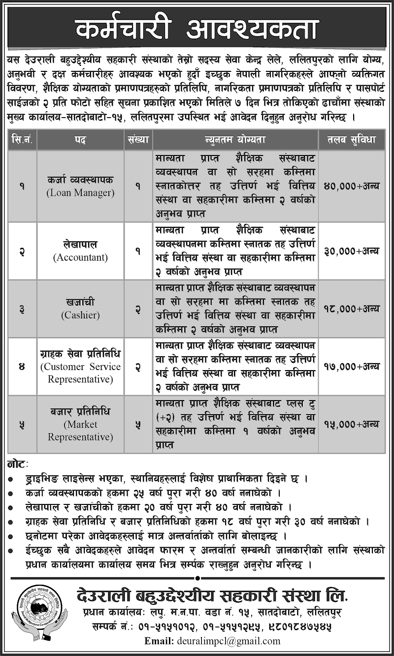 Deurali Multipurpose Cooperative Limited Vacancy for Various Positions